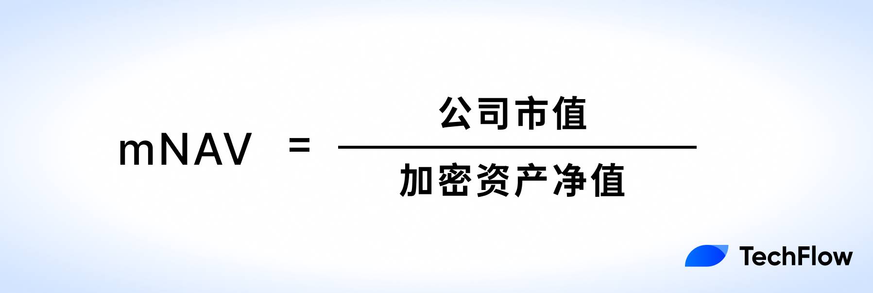 加密美股估值指南:从NAV到mNAV,看懂币股联动背后的财富逻辑