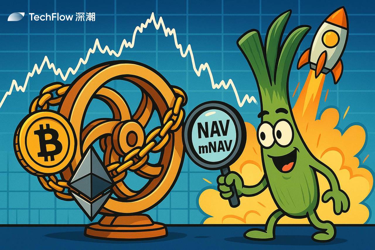 加密美股估值指南:从NAV到mNAV,看懂币股联动背后的财富逻辑