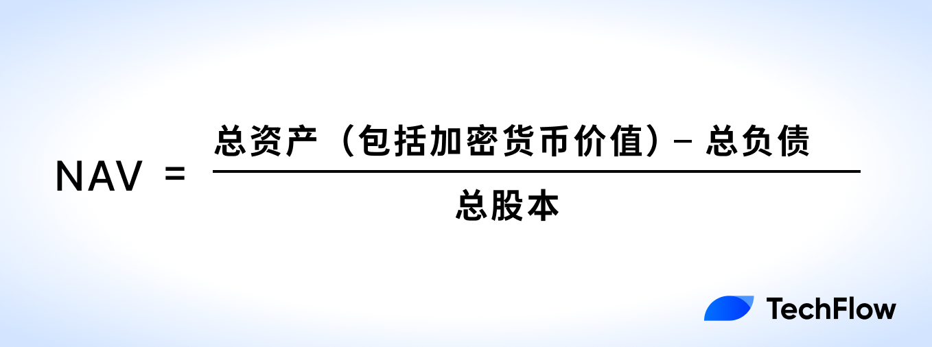 加密美股估值指南:从NAV到mNAV,看懂币股联动背后的财富逻辑