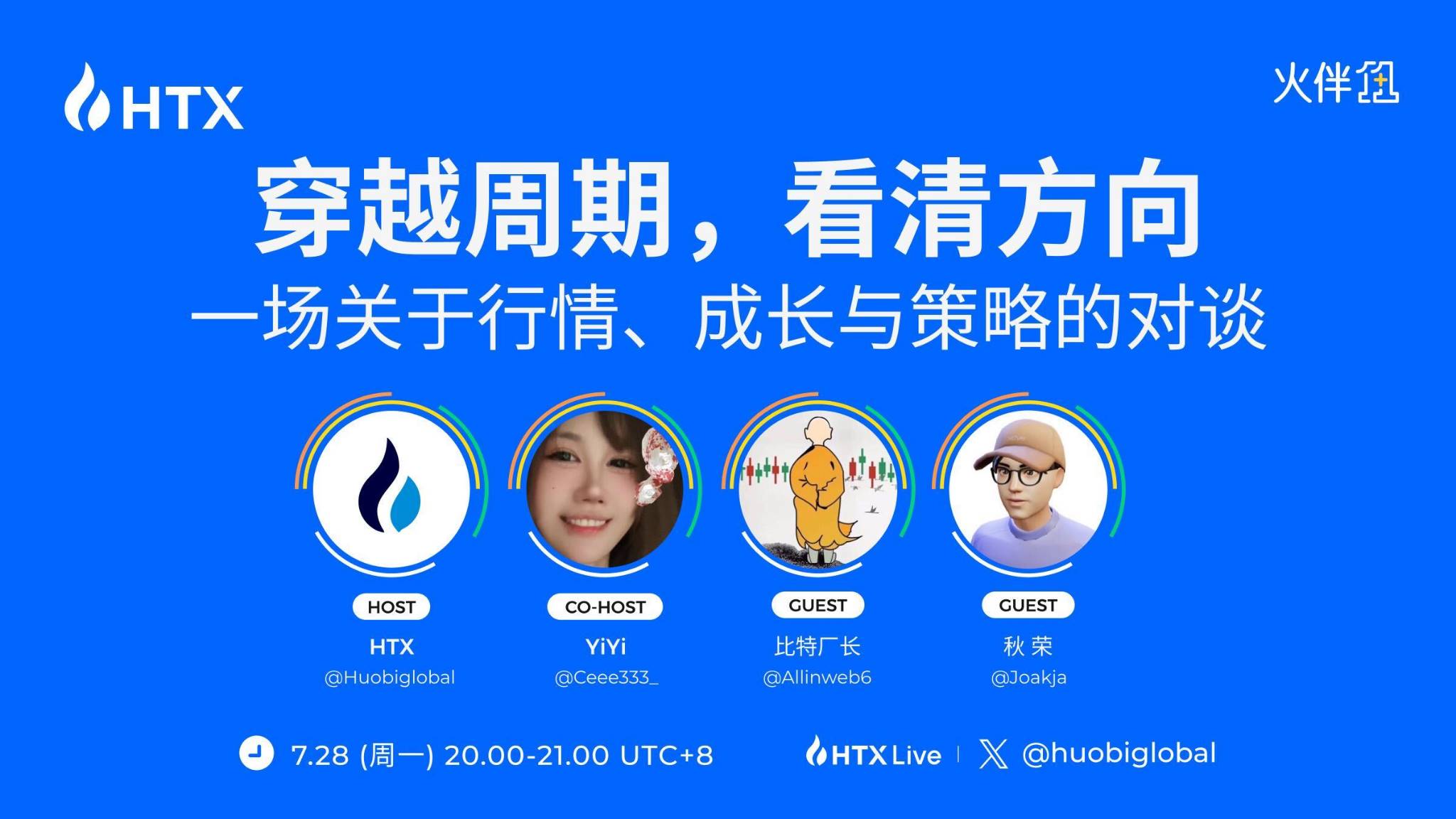 BytokenAI - 助您从容把握每一个最佳投资瞬间