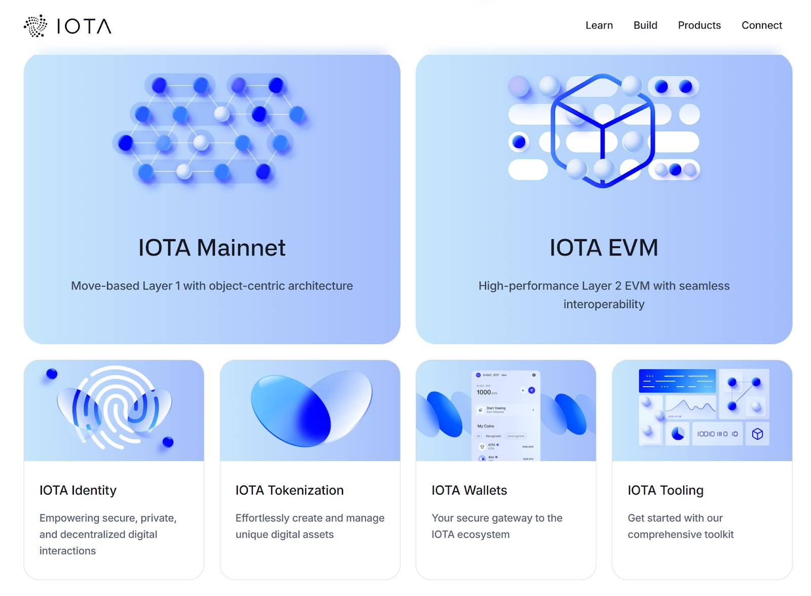 BytokenAI - 助您从容把握每一个最佳投资瞬间