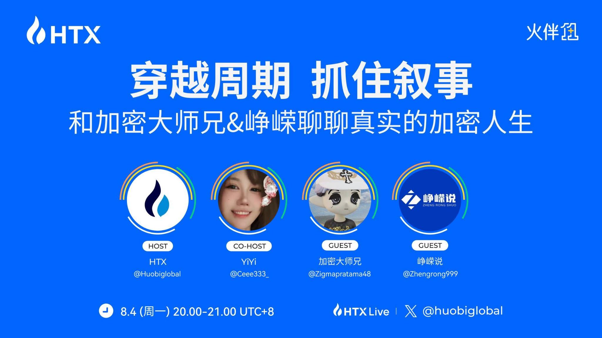 BytokenAI - 助您从容把握每一个最佳投资瞬间