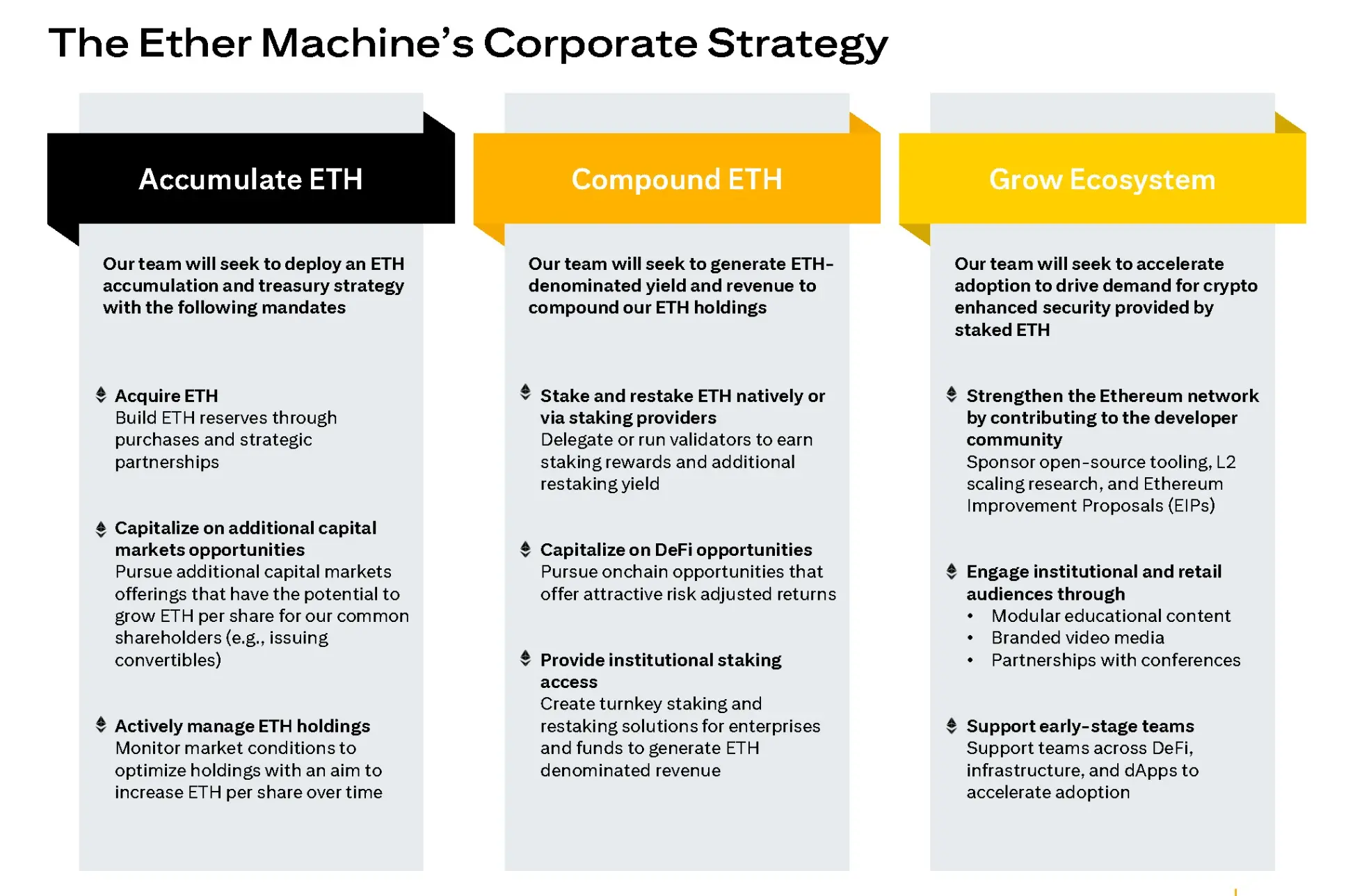 BytokenAI - 助您从容把握每一个最佳投资瞬间