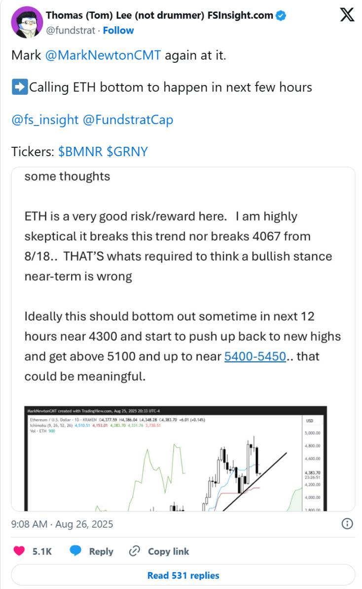 BytokenAI - 助您从容把握每一个最佳投资瞬间