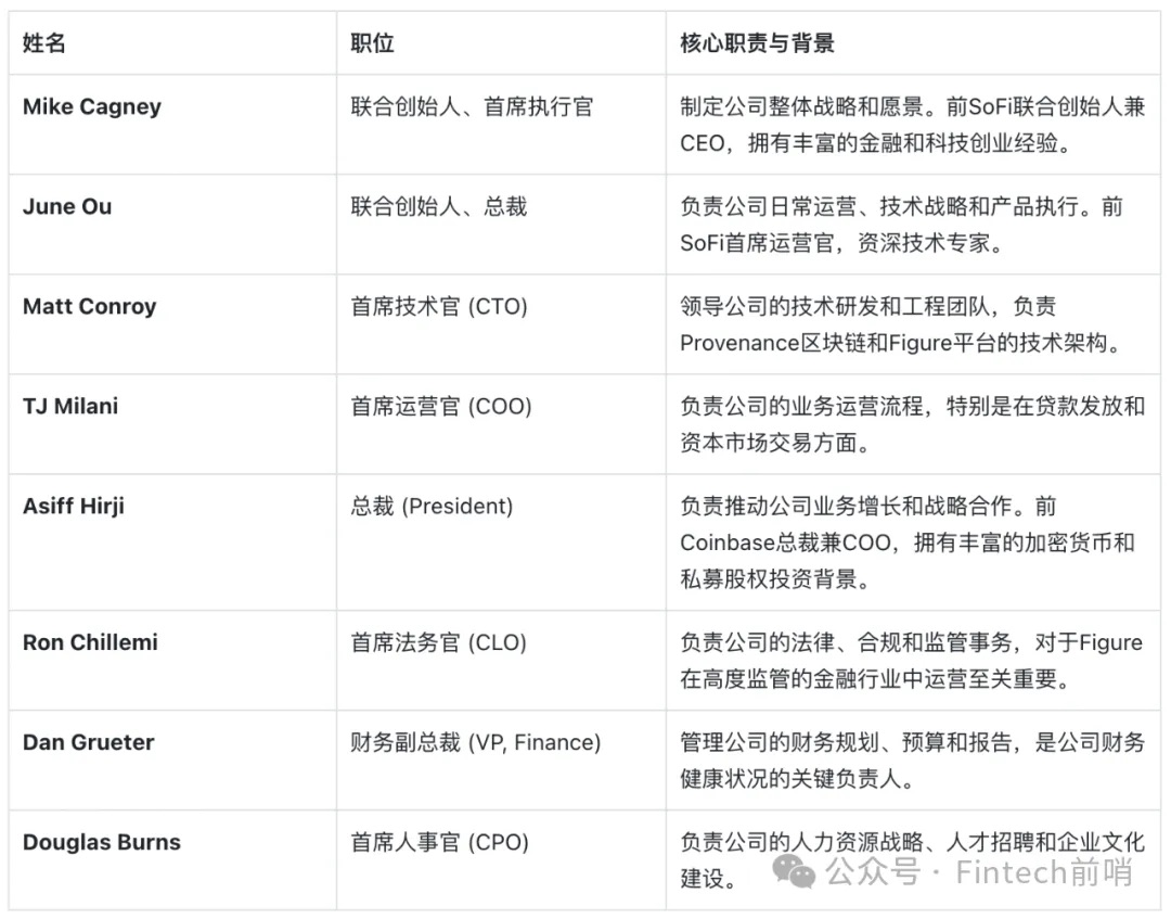 BytokenAI - 助您从容把握每一个最佳投资瞬间