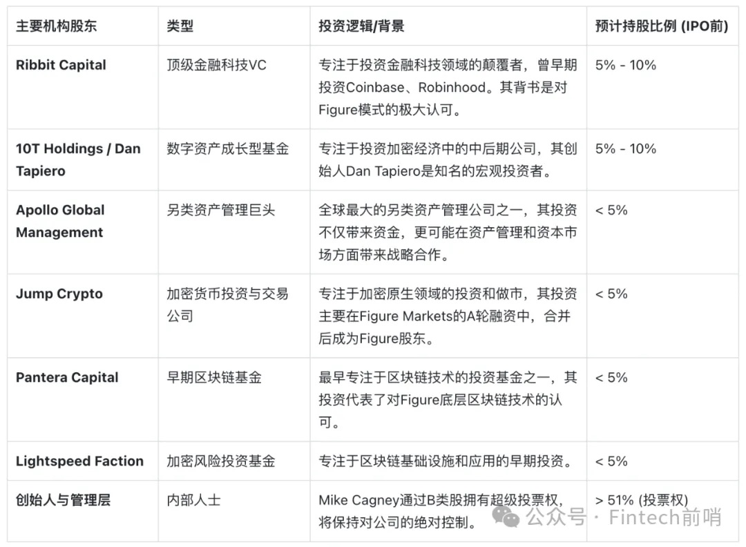 BytokenAI - 助您从容把握每一个最佳投资瞬间