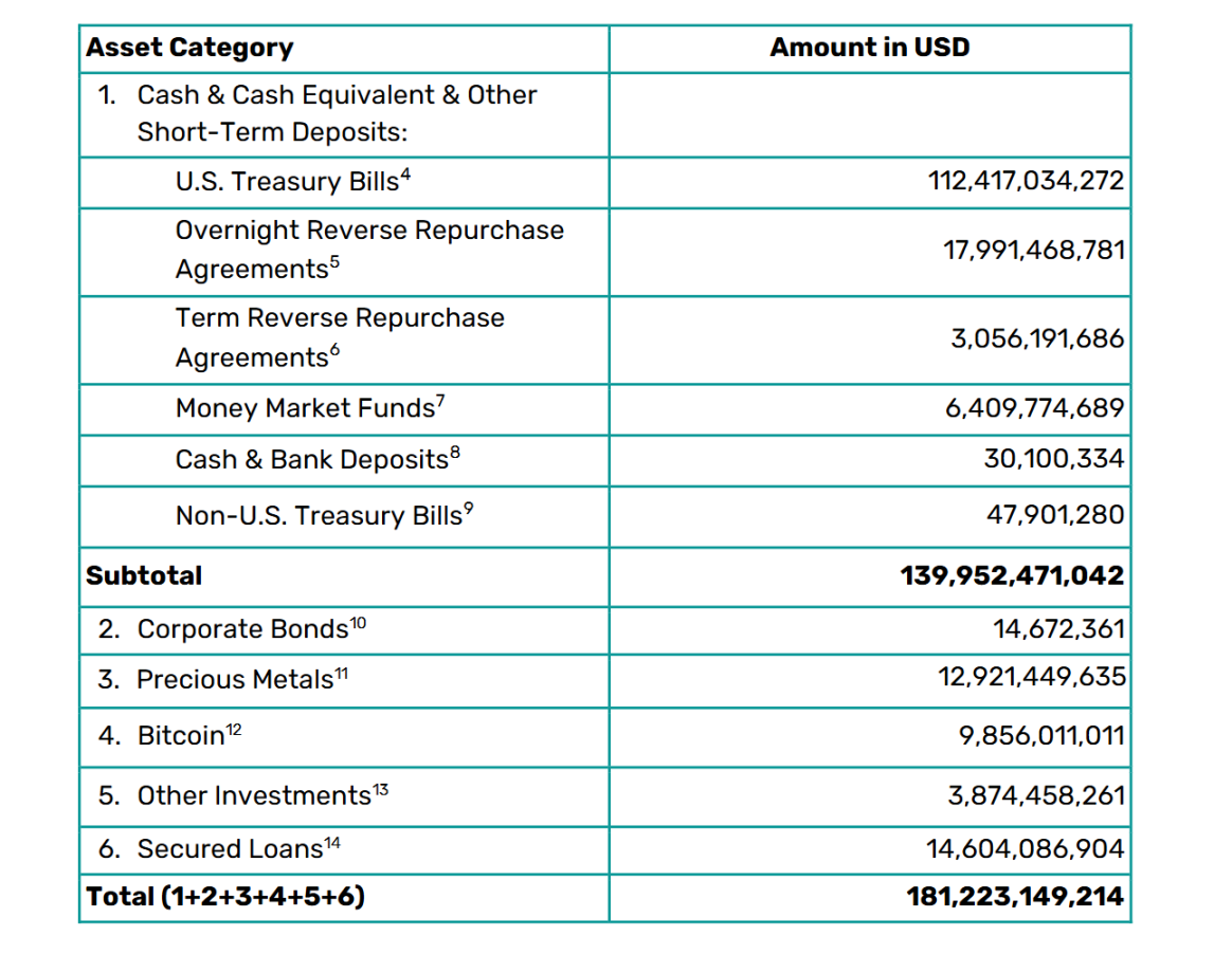 BytokenAI - 助您从容把握每一个最佳投资瞬间