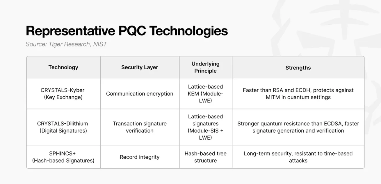BytokenAI - 助您从容把握每一个最佳投资瞬间