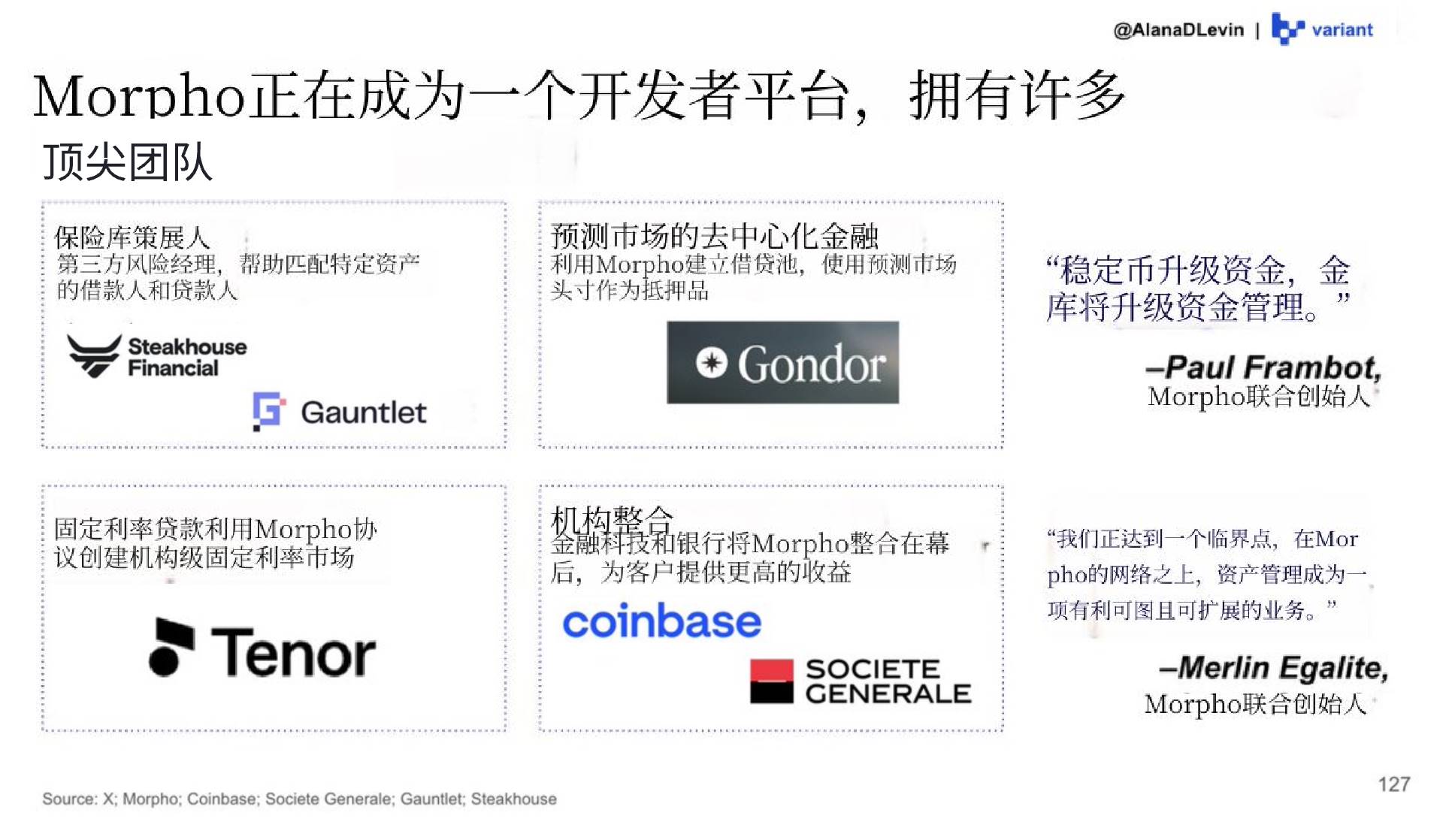 Variant 研究员:图解 2025 加密市场热门趋势插图19 Variant 研究员:图解 2025 加密市场热门趋势插图19