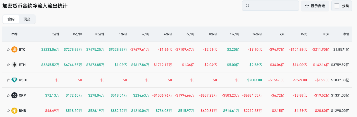 Bitget 每日早报:SEC 取消加密资产专章,Solana ETF 今日上线插图2 Bitget 每日早报:SEC 取消加密资产专章,Solana ETF 今日上线插图2