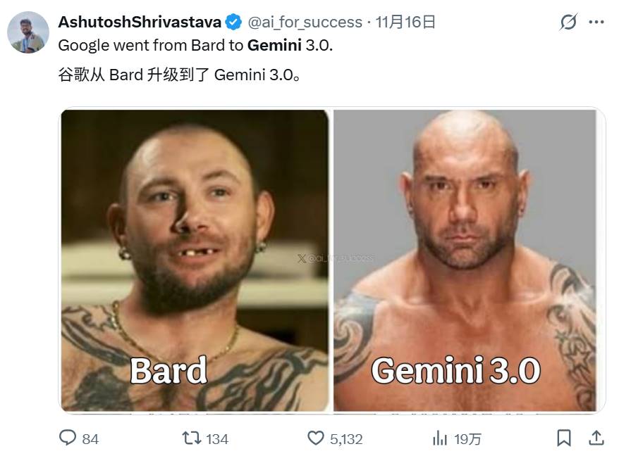 BytokenAI - 助您从容把握每一个最佳投资瞬间