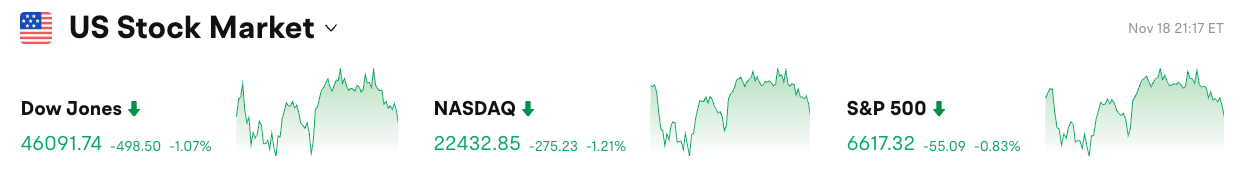 Bitget 每日早报:SEC 取消加密资产专章,Solana ETF 今日上线插图 Bitget 每日早报:SEC 取消加密资产专章,Solana ETF 今日上线插图