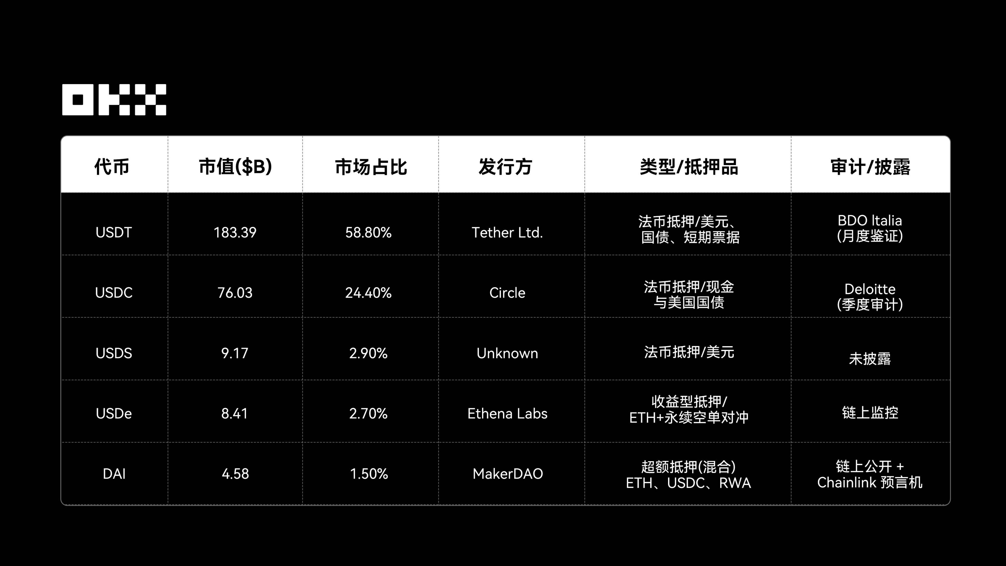 RWA 为什么在 2025 年成为关键叙事？插图15