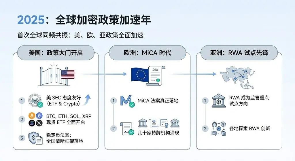当潮水退去,我们才看见未来:当我们谈论价格时,我们其实在谈论未来插图2 当潮水退去,我们才看见未来:当我们谈论价格时,我们其实在谈论未来插图2