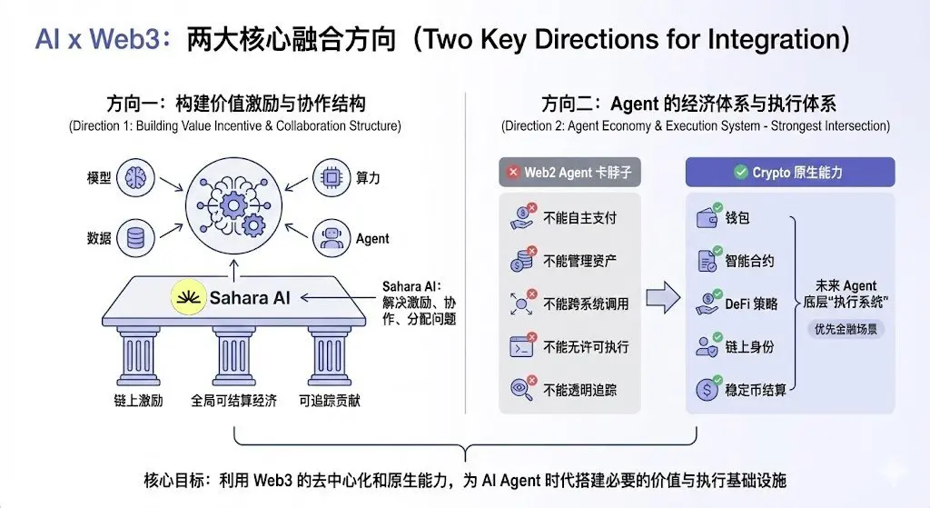 当潮水退去,我们才看见未来:当我们谈论价格时,我们其实在谈论未来插图3 当潮水退去,我们才看见未来:当我们谈论价格时,我们其实在谈论未来插图3
