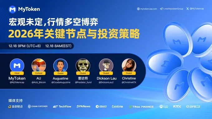 宏观未定,行情多空博弈–2026年关键节点与投资策略 | MyToken AMA 回顾插图 宏观未定,行情多空博弈–2026年关键节点与投资策略 | MyToken AMA 回顾插图