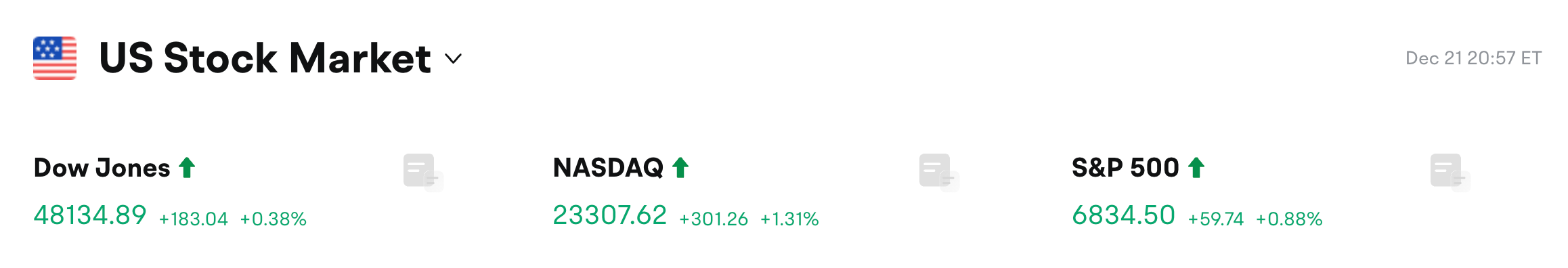Bitget 每日早报:美国众议院酝酿为稳定币和加密资产质押设税收安全港插图 Bitget 每日早报:美国众议院酝酿为稳定币和加密资产质押设税收安全港插图
