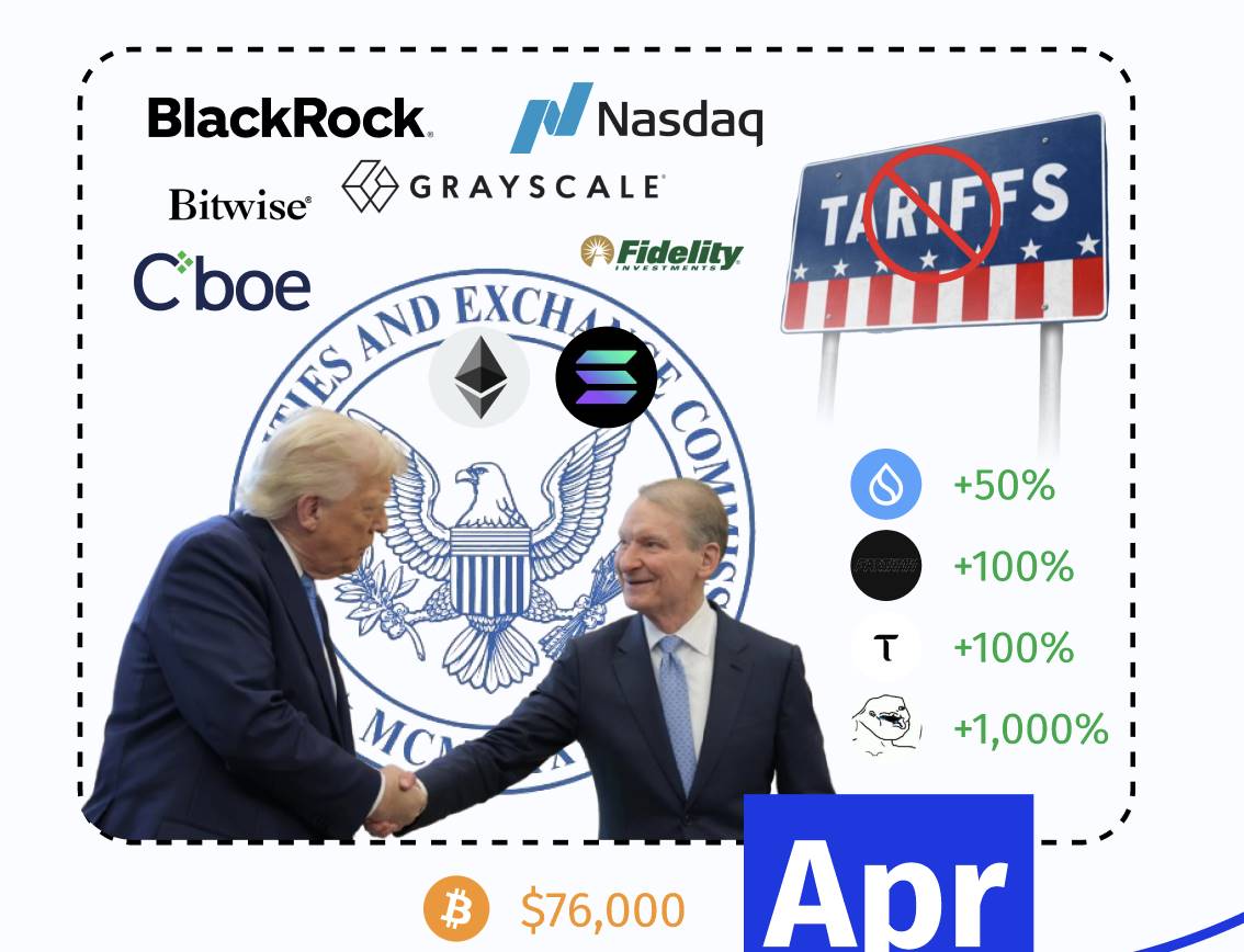 一张图,追忆今年 12 个月加密世界的酸甜苦辣插图4 一张图,追忆今年 12 个月加密世界的酸甜苦辣插图4