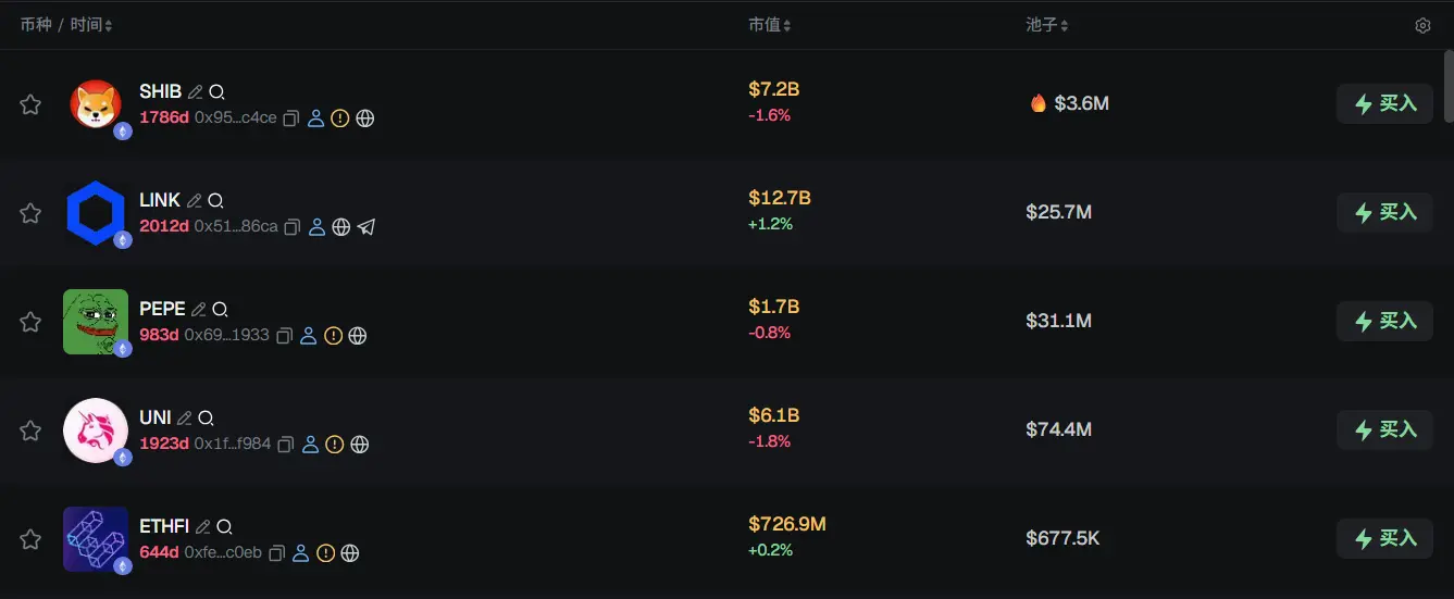 早报 | Strategy 上周未增持比特币;Metaplanet 批准发行分红优先股;加纳通过加密合法化法案插图 早报 | Strategy 上周未增持比特币;Metaplanet 批准发行分红优先股;加纳通过加密合法化法案插图