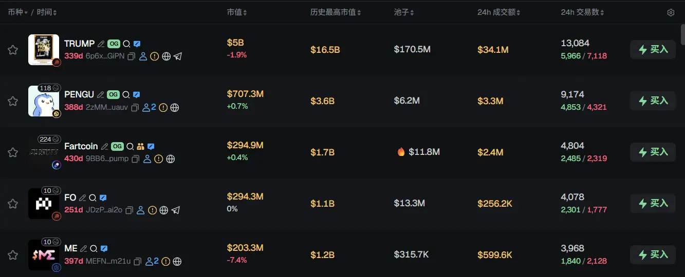 早报 | Strategy 上周未增持比特币;Metaplanet 批准发行分红优先股;加纳通过加密合法化法案插图1 早报 | Strategy 上周未增持比特币;Metaplanet 批准发行分红优先股;加纳通过加密合法化法案插图1