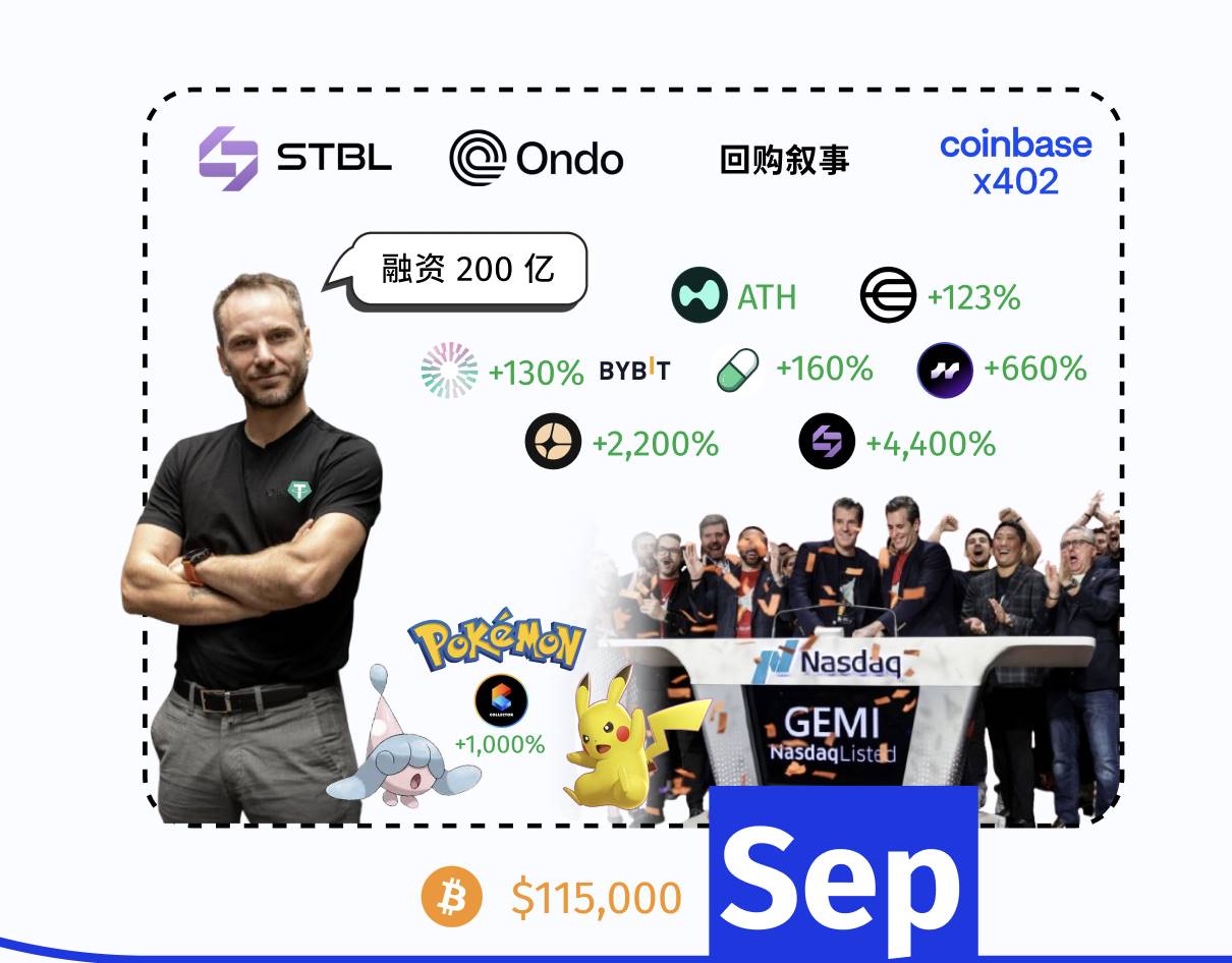 一张图,追忆今年 12 个月加密世界的酸甜苦辣插图9 一张图,追忆今年 12 个月加密世界的酸甜苦辣插图9
