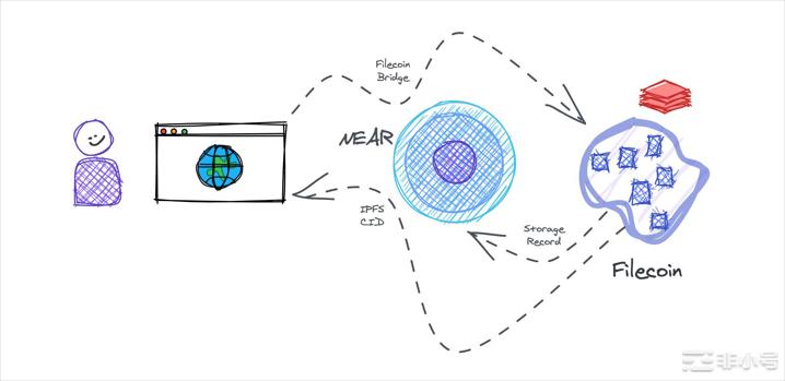 system-overview.png